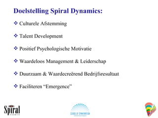 Doelstelling Spiral Dynamics: <ul><li>Culturele Afstemming </li></ul><ul><li>Talent Development </li></ul><ul><li>Positief...