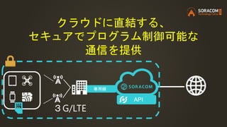 専用線
クラウドに直結する、
セキュアでプログラム制御可能な
通信を提供
３G/LTE
API
 