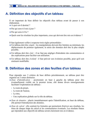 A. Définition des objectifs d'un tableau
Il est important de bien définir les objectifs d'un tableau avant de passer à son
élaboration.
♦ A quoi est-il destiné ?
♦ Par qui sera-t-il mis à jour ?
♦ Par qui sera-t-il lu ?
♦ Quels sont les résultats les plus importants, ceux qui doivent être mis en évidence ?
Il faut également veiller à respecter trois règles primordiales :
♦ Un tableau doit être simple : les manipulations doivent être limitées au minimum, les
déplacements du pointeur également, la saisie des données doit être la plus simple
possible.
♦ Un tableau doit être clair : il ne faut pas négliger d'introduire des commentaires et
des explications pour faciliter son utilisation.
♦ Un tableau doit être évolutif : il faut prévoir son évolution possible, pour qu'il soit
aisément modifiable.
B. Définition des zones et des feuilles d'un tableau
Pour répondre aux 3 critères de base définis précédemment, un tableau peut être
organisé en 3 zones distinctes.
♦ Zone d'identification : positionnée en haut à gauche du tableau pour être
éventuellement visible sur le premier écran, elle donne divers renseignements
facilitant l'exploitation du tableau :
- Le nom du projet,
- Le nom de l'auteur,
- Le titre,
- Une explication globale sur le rôle du tableau.
♦ Zone de données : placée immédiatement après l'identification, en haut du tableau,
elle permet l'introduction des données.
♦ Zone de calcul : elle contient les formules qui permettent d'arriver aux résultats, les
titres de chaque étape de calcul et les commentaires éventuels. Les résultats finaux
qui répondent aux objectifs du tableau seront clairement mis en évidence.
102 MODULE B4 - REALISER DES DOCUMENTS DESTINES A ETRE IMPRIMES – TABLEURS
 