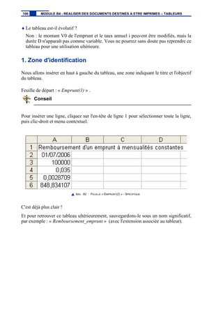♦ Le tableau est-il évolutif ?
Non : le montant V0 de l'emprunt et le taux annuel i peuvent être modifiés, mais la
durée D n'apparaît pas comme variable. Vous ne pourrez sans doute pas reprendre ce
tableau pour une utilisation ultérieure.
1. Zone d'identification
Nous allons insérer en haut à gauche du tableau, une zone indiquant le titre et l'objectif
du tableau.
Feuille de départ : « Emprunt(1) » .
Conseil
Pour insérer une ligne, cliquez sur l'en-tête de ligne 1 pour sélectionner toute la ligne,
puis clic-droit et menu contextuel.
IMG. 82 : FEUILLE « EMPRUNT(2) » - SPÉCIFIQUE
C'est déjà plus clair !
Et pour retrouver ce tableau ultérieurement, sauvegardons-le sous un nom significatif,
par exemple : « Remboursement_emprunt » (avec l'extension associée au tableur).
106 MODULE B4 - REALISER DES DOCUMENTS DESTINES A ETRE IMPRIMES – TABLEURS
 