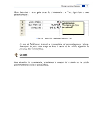 Menu Insertion > Note, puis entrez le commentaire : « Taux équivalent et non
proportionnel ! ».
IMG. 89 : INSERTION DE COMMENTAIRE - SPÉCIFIQUE CALC
Le nom de l'utilisateur insérant le commentaire est automatiquement rajouté.
Remarquez le petit carré rouge en haut à droite de la cellule, signalant la
présence d'un commentaire.
Conseil
Pour visualiser le commentaire, positionnez le curseur de la souris sur la cellule
comportant l'indication de commentaire.
Bien présenter un tableau 111
 