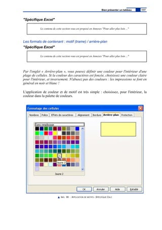"Spécifique Excel"
Le contenu de cette section vous est proposé en Annexes "Pour aller plus loin ..."
Les formats de contenant : motif (trame) / arrière-plan
"Spécifique Excel"
Le contenu de cette section vous est proposé en Annexes "Pour aller plus loin ..."
Par l'onglet « Arrière-plan », vous pouvez définir une couleur pour l'intérieur d'une
plage de cellules. Si la couleur des caractères est foncée, choisissez une couleur claire
pour l'intérieur, et inversement. N'abusez pas des couleurs : les impressions se font en
général en noir et blanc !
L'application de couleur et de motif est très simple : choisissez, pour l'intérieur, la
couleur dans la palette de couleurs.
IMG. 99 : APPLICATION DE MOTIFS - SPÉCIFIQUE CALC
Bien présenter un tableau 117
 
