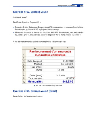Exercice n°52. Exercez-vous !
A vous de jouer !
Feuille de départ : « Emprunt(8) »
♦ Formatez le titre du tableau. Essayez ces différentes options et observez les résultats.
Par exemple, police taille 12, style gras, couleur rouge.
♦ Mettez en évidence le résultat du calcul en A10:B10. Par exemple, une police taille
12, style « gras », couleur bleu. Essayez de passer par la barre d'outils « Format ».
Vous devriez arriver au résultat suivant (feuille « Emprunt(9) ») :
IMG. 106 : FEUILLE « EMPRUNT(9) - SPÉCIFIQUE
Exercice n°53. Exercez-vous ! (Excel)
Pour réaliser les bordures suivantes :
Bien présenter un tableau 123
 