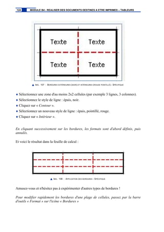 IMG. 107 : BORDURES EXTÉRIEURES (NOIR) ET INTÉRIEURES (ROUGE POINTILLÉ) - SPÉCIFIQUE
♦ Sélectionnez une zone d'au moins 2x2 cellules (par exemple 3 lignes, 3 colonnes).
♦ Sélectionnez le style de ligne : épais, noir.
♦ Cliquez sur « Contour ».
♦ Sélectionnez un nouveau style de ligne : épais, pointillé, rouge.
♦ Cliquez sur « Intérieur ».
En cliquant successivement sur les bordures, les formats sont d'abord définis, puis
annulés.
Et voici le résultat dans la feuille de calcul :
IMG. 108 : APPLICATION DES BORDURES - SPÉCIFIQUE
Amusez-vous et n'hésitez pas à expérimenter d'autres types de bordures !
Pour modifier rapidement les bordures d'une plage de cellules, passez par la barre
d'outils « Format » sur l'icône « Bordures »
124 MODULE B4 - REALISER DES DOCUMENTS DESTINES A ETRE IMPRIMES – TABLEURS
 