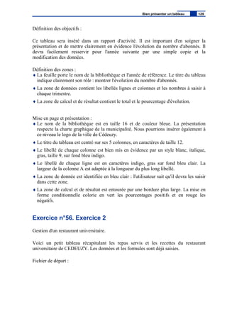 Définition des objectifs :
Ce tableau sera inséré dans un rapport d'activité. Il est important d'en soigner la
présentation et de mettre clairement en évidence l'évolution du nombre d'abonnés. Il
devra facilement resservir pour l'année suivante par une simple copie et la
modification des données.
Définition des zones :
♦ La feuille porte le nom de la bibliothèque et l'année de référence. Le titre du tableau
indique clairement son rôle : montrer l'évolution du nombre d'abonnés.
♦ La zone de données contient les libellés lignes et colonnes et les nombres à saisir à
chaque trimestre.
♦ La zone de calcul et de résultat contient le total et le pourcentage d'évolution.
Mise en page et présentation :
♦ Le nom de la bibliothèque est en taille 16 et de couleur bleue. La présentation
respecte la charte graphique de la municipalité. Nous pourrions insérer également à
ce niveau le logo de la ville de Cédeuzy.
♦ Le titre du tableau est centré sur ses 5 colonnes, en caractères de taille 12.
♦ Le libellé de chaque colonne est bien mis en évidence par un style blanc, italique,
gras, taille 9, sur fond bleu indigo.
♦ Le libellé de chaque ligne est en caractères indigo, gras sur fond bleu clair. La
largeur de la colonne A est adaptée à la longueur du plus long libellé.
♦ La zone de donnée est identifiée en bleu clair : l'utilisateur sait qu'il devra les saisir
dans cette zone.
♦ La zone de calcul et de résultat est entourée par une bordure plus large. La mise en
forme conditionnelle colorie en vert les pourcentages positifs et en rouge les
négatifs.
Exercice n°56. Exercice 2
Gestion d'un restaurant universitaire.
Voici un petit tableau récapitulant les repas servis et les recettes du restaurant
universitaire de CEDEUZY. Les données et les formules sont déjà saisies.
Fichier de départ :
Bien présenter un tableau 129
 