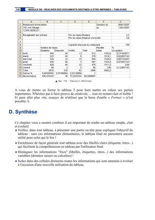 IMG. 115 : TABLEAU 2 - SPÉCIFIQUE
A vous de mettre en forme le tableau 2 pour bien mettre en valeur ses parties
importantes. N'hésitez pas à faire preuve de créativité, ... tout en restant clair et lisible !
Et pour aller plus vite, essayez de n'utiliser que la barre d'outils « Format » (c'est
possible !).
D. Synthèse
Ce chapitre vous a montré combien il est important de rendre un tableau simple, clair
et évolutif.
♦ Veillez, dans tout tableau, à présenter une partie en-tête pour expliquer l'objectif du
tableau : sans ces informations élémentaires, le tableau final ne présentera aucune
utilité pour celui qui le lira !
♦ Enrichissez de façon générale tout tableau avec des libellés clairs (étiquette, titres...)
qui facilitent la compréhension ou tableau par l'utilisateur final.
♦ Distinguez les informations "fixes" (libellés, étiquettes, titres...) des informations
variables (données saisies ou calculées) !
♦ Isolez dans des cellules distinctes toutes les informations qui sont amenées à évoluer
à l'occasion d'une nouvelle utilisation du tableau.
130 MODULE B4 - REALISER DES DOCUMENTS DESTINES A ETRE IMPRIMES – TABLEURS
 