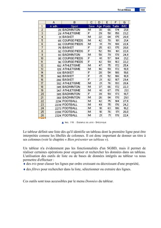 IMG. 116 : EXEMPLE DE LISTE - SPÉCIFIQUE
Le tableur définit une liste dès qu'il identifie un tableau dont la première ligne peut être
interprétée comme les libellés de colonnes. Il est donc important de donner un titre à
ses colonnes (voir le chapitre « Bien présenter un tableau »).
Un tableur n'a évidemment pas les fonctionnalités d'un SGBD, mais il permet de
réaliser certaines opérations pour organiser et rechercher les données dans un tableau.
L'utilisation des outils de liste ou de bases de données intégrés au tableur va nous
permettre d'effectuer :
♦ des tris pour classer les lignes par ordre croissant ou décroissant d'une propriété,
♦ des filtres pour rechercher dans la liste, sélectionner ou extraire des lignes.
Ces outils sont tous accessibles par le menu Données du tableur.
Tri et filtres 133
 