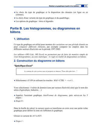 ♦ Le choix du type de graphique et la disposition des données (en ligne ou en
colonne),
♦ Le choix d'une variante du type de graphique et du quadrillage,
♦ Les options du graphique : titres et légendes.
Partie B. Les histogrammes, ou diagrammes en
bâtons
1. Utilisation
Ce type de graphique est utilisé pour montrer des variations sur une période donnée ou
pour comparer différents éléments, par exemple comparer les emplois dans les
différents secteurs d'activités sur la période 1997-2003.
Les tableurs (OO Calc, MS Excel) ne permettent pas de faire de manière simple de
vrais histogrammes, au sens statistique : il s'agit en réalité de diagrammes en bâtons.
2. Construction du diagramme en bâtons
"Spécifique Excel"
Le contenu de cette section vous est proposé en Annexes "Pour aller plus loin ..."
♦ Sélectionnez A5:H8 en utilisant les touches MAJ+CTRL + → et ↓ .
Vous sélectionnez 4 séries de données (une par secteur d'activité) ainsi que le nom des
séries (Agriculture, Industrie, ...)
♦ Appelez l'assistant graphique AutoFormat de diagramme, puis suivez-en les 5
étapes :
♦ Etape 0 :
Dans la feuille de calcul, le curseur souris se transforme en croix avec une petite icône
graphique pour définir la zone où s'affichera le graphique.
Glissez ce curseur de A11 à H25.
♦ Etape 1 :
Réaliser un graphique à partir d'un tableau 151
 