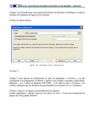 L'étape 1 de l'AutoFormat vous permet de préciser la sélection et d'indiquer si celle-ci
contient les étiquettes de lignes et de colonnes.
Cochez ces deux options.
IMG. 136 : AUTOFORMAT, ÉTAPE 1 - SPÉCIFIQUE CALC
♦ Etape 2 :
L'étape 2 vous permet de sélectionner le type de graphique « Colonnes », ce qui
correspond à un diagramme en bâtons. L'aperçu vous montre 4 groupes (Agriculture,
Industrie, ...) et 7 séries de données (199,1998,... ). En effet la case « Colonnes » est
cochée, indiquant que les données sont positionnées en colonnes (il y a 7 colonnes).
Cochez « Lignes » et observez la modification de l'aperçu.
Cochez également « Afficher l'aperçu des objets de texte ». Vous avez maintenant un
aperçu de votre graphe définitif.
152 MODULE B4 - REALISER DES DOCUMENTS DESTINES A ETRE IMPRIMES – TABLEURS
 