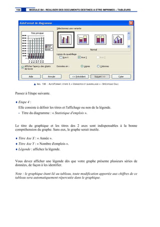 IMG. 138 : AUTOFORMAT, ÉTAPE 3, « VARIANTES ET QUADRILLAGE » - SPÉCIFIQUE CALC
Passez à l'étape suivante.
♦ Etape 4 :
Elle consiste à définir les titres et l'affichage ou non de la légende.
- Titre du diagramme : « Statistique d'emplois ».
Le titre du graphique et les titres des 2 axes sont indispensables à la bonne
compréhension du graphe. Sans eux, le graphe serait inutile.
♦ Titre Axe X : « Année ».
♦ Titre Axe Y : « Nombre d'emplois ».
♦ Légende : affichez la légende.
Vous devez afficher une légende dès que votre graphe présente plusieurs séries de
données, de façon à les identifier.
Note : le graphique étant lié au tableau, toute modification apportée aux chiffres de ce
tableau sera automatiquement répercutée dans le graphique.
154 MODULE B4 - REALISER DES DOCUMENTS DESTINES A ETRE IMPRIMES – TABLEURS
 