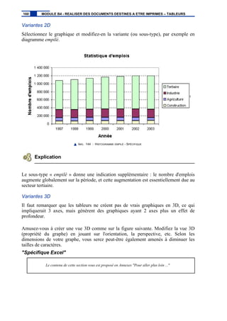 Variantes 2D
Sélectionnez le graphique et modifiez-en la variante (ou sous-type), par exemple en
diagramme empilé.
IMG. 144 : HISTOGRAMME EMPILÉ - SPÉCIFIQUE
Explication
Le sous-type « empilé » donne une indication supplémentaire : le nombre d'emplois
augmente globalement sur la période, et cette augmentation est essentiellement due au
secteur tertiaire.
Variantes 3D
Il faut remarquer que les tableurs ne créent pas de vrais graphiques en 3D, ce qui
impliquerait 3 axes, mais génèrent des graphiques ayant 2 axes plus un effet de
profondeur.
Amusez-vous à créer une vue 3D comme sur la figure suivante. Modifiez la vue 3D
(propriété du graphe) en jouant sur l'orientation, la perspective, etc. Selon les
dimensions de votre graphe, vous serez peut-être également amenés à diminuer les
tailles de caractères.
"Spécifique Excel"
Le contenu de cette section vous est proposé en Annexes "Pour aller plus loin ..."
160 MODULE B4 - REALISER DES DOCUMENTS DESTINES A ETRE IMPRIMES – TABLEURS
 