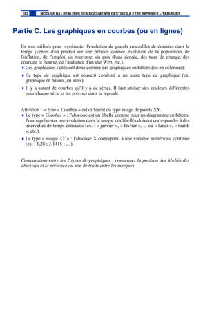 Partie C. Les graphiques en courbes (ou en lignes)
Ils sont utilisés pour représenter l'évolution de grands ensembles de données dans le
temps (ventes d'un produit sur une période donnée, évolution de la population, de
l'inflation, de l'emploi, du tourisme, du prix d'une denrée, des taux de change, des
cours de la Bourse, de l'audience d'un site Web, etc.).
♦ Ces graphiques s'utilisent donc comme des graphiques en bâtons (ou en colonnes).
♦ Ce type de graphique est souvent combiné à un autre type de graphique (ex.
graphique en bâtons, en aires).
♦ Il y a autant de courbes qu'il y a de séries. Il faut utiliser des couleurs différentes
pour chaque série et les préciser dans la légende.
Attention : le type « Courbes » est différent du type nuage de points XY.
♦ Le type « Courbes » : l'abscisse est un libellé comme pour un diagramme en bâtons.
Pour représenter une évolution dans le temps, ces libellés doivent correspondre à des
intervalles de temps constants (ex. : « janvier », « février », ... ou « lundi », « mardi
», etc.).
♦ Le type « nuage XY » : l'abscisse X correspond à une variable numérique continue
(ex. : 1,28 ; 3,1415 ; ... ).
Comparaison entre les 2 types de graphiques : remarquez la position des libellés des
abscisses et la présence ou non de traits entre les marques.
162 MODULE B4 - REALISER DES DOCUMENTS DESTINES A ETRE IMPRIMES – TABLEURS
 