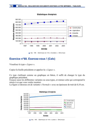 IMG. 148 : GRAPHIQUE DE TYPE « COURBES » - SPÉCIFIQUE
Exercice n°68. Exercez-vous ! (Calc)
Visualisez le type « Lignes ».
Copiez la feuille précédente et appelez-la « Lignes ».
Ce type s'utilisant comme un graphique en bâton, il suffit de changer le type du
graphique précédent.
Essayez aussi les différentes variantes ou sous-types, et retenez celui qui correspond le
mieux à ce que vous voulez montrer.
La figure ci-dessous est de variante « Normale » avec un épaisseur de trait de 0,10 cm.
IMG. 149 : GRAPHIQUE DE TYPE « LIGNES » - SPÉCIFIQUE
164 MODULE B4 - REALISER DES DOCUMENTS DESTINES A ETRE IMPRIMES – TABLEURS
 