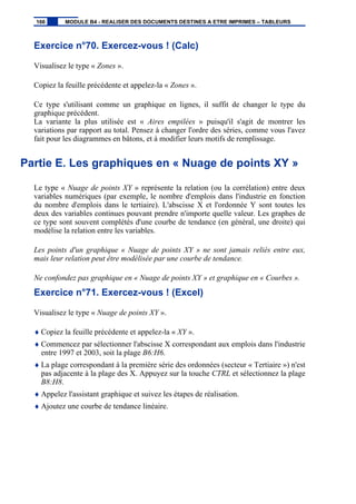 Exercice n°70. Exercez-vous ! (Calc)
Visualisez le type « Zones ».
Copiez la feuille précédente et appelez-la « Zones ».
Ce type s'utilisant comme un graphique en lignes, il suffit de changer le type du
graphique précédent.
La variante la plus utilisée est « Aires empilées » puisqu'il s'agit de montrer les
variations par rapport au total. Pensez à changer l'ordre des séries, comme vous l'avez
fait pour les diagrammes en bâtons, et à modifier leurs motifs de remplissage.
Partie E. Les graphiques en « Nuage de points XY »
Le type « Nuage de points XY » représente la relation (ou la corrélation) entre deux
variables numériques (par exemple, le nombre d'emplois dans l'industrie en fonction
du nombre d'emplois dans le tertiaire). L'abscisse X et l'ordonnée Y sont toutes les
deux des variables continues pouvant prendre n'importe quelle valeur. Les graphes de
ce type sont souvent complétés d'une courbe de tendance (en général, une droite) qui
modélise la relation entre les variables.
Les points d'un graphique « Nuage de points XY » ne sont jamais reliés entre eux,
mais leur relation peut être modélisée par une courbe de tendance.
Ne confondez pas graphique en « Nuage de points XY » et graphique en « Courbes ».
Exercice n°71. Exercez-vous ! (Excel)
Visualisez le type « Nuage de points XY ».
♦ Copiez la feuille précédente et appelez-la « XY ».
♦ Commencez par sélectionner l'abscisse X correspondant aux emplois dans l'industrie
entre 1997 et 2003, soit la plage B6:H6.
♦ La plage correspondant à la première série des ordonnées (secteur « Tertiaire ») n'est
pas adjacente à la plage des X. Appuyez sur la touche CTRL et sélectionnez la plage
B8:H8.
♦ Appelez l'assistant graphique et suivez les étapes de réalisation.
♦ Ajoutez une courbe de tendance linéaire.
166 MODULE B4 - REALISER DES DOCUMENTS DESTINES A ETRE IMPRIMES – TABLEURS
 