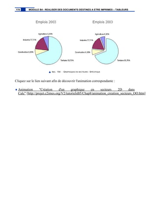 IMG. 154 : GRAPHIQUES EN SECTEURS - SPÉCIFIQUE
Cliquez sur le lien suivant afin de découvrir l'animation correspondante :
♦ Animation "Création d'un graphique en secteurs 2D dans
Calc" [http://projet.c2imes.org/V2/tutorielsB5/Chap8/animation_creation_secteurs_OO.htm]
170 MODULE B4 - REALISER DES DOCUMENTS DESTINES A ETRE IMPRIMES – TABLEURS
 
