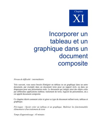 Chapitre
XI
Incorporer un
tableau et un
graphique dans un
document
composite
Niveau de difficulté : intermédiaire
Très souvent, vous aurez besoin d'intégrer un tableau ou un graphique dans un autre
document, par exemple dans un document texte pour un rapport écrit, ou dans un
diaporama pour une présentation orale. Le document qui intègre ainsi des objets créés
par différentes applications (tableur, traitement de texte, logiciel de présentation, etc.)
est appelé document composite.
Ce chapitre décrit comment créer et gérer ce type de document mêlant texte, tableau et
graphique.
Pré-requis : Savoir créer un tableau et un graphique. Maîtriser les fonctionnalités
élémentaires d'un traitement de texte
Temps d'apprentissage : 45 minutes
 