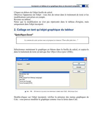 Cliquez en dehors de l'objet feuille de calcul.
Observez l'apparence de l'objet : vous êtes de retour dans le traitement de texte et les
modifications sont prises en compte.
Revenez au tableur.
Notez que la modification ne s'est pas répercutée dans le tableau d'origine, mais
uniquement dans l'objet incorporé.
2. Collage en tant qu'objet graphique du tableur
"Spécifique Excel"
Le contenu de cette section vous est proposé en Annexes "Pour aller plus loin ..."
Sélectionnez maintenant le graphique en bâtons dans la feuille de calcul, et copiez-le
dans le traitement de texte en tant que Star Object Descriptor (XML).
IMG. 196 : OPTIONS DE COLLAGE D’UN GRAPHIQUE COMME OBJET OLE - SPÉCIFIQUE CALC
Double-cliquez sur l'objet incorporé, vérifiez la présence des menus graphiques de
Calc : vous pouvez modifier le graphique comme vous le feriez dans Calc.
Incorporer un tableau et un graphique dans un document composite 209
 