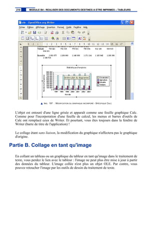 IMG. 197 : MODIFICATION DU GRAPHIQUE INCORPORÉ - SPÉCIFIQUE CALC
L'objet est entouré d'une ligne grisée et apparaît comme une feuille graphique Calc.
Comme pour l'incorporation d'une feuille de calcul, les menus et barres d'outils de
Calc ont remplacé ceux de Writer. Et pourtant, vous êtes toujours dans la fenêtre de
Writer (barre de titre de l'application) !
Le collage étant sans liaison, la modification du graphique n'affectera pas le graphique
d'origine.
Partie B. Collage en tant qu'image
En collant un tableau ou un graphique du tableur en tant qu'image dans le traitement de
texte, vous perdez le lien avec le tableur : l'image ne peut plus être mise à jour à partir
des données du tableur. L'image collée n'est plus un objet OLE. Par contre, vous
pouvez retoucher l'image par les outils de dessin du traitement de texte.
210 MODULE B4 - REALISER DES DOCUMENTS DESTINES A ETRE IMPRIMES – TABLEURS
 