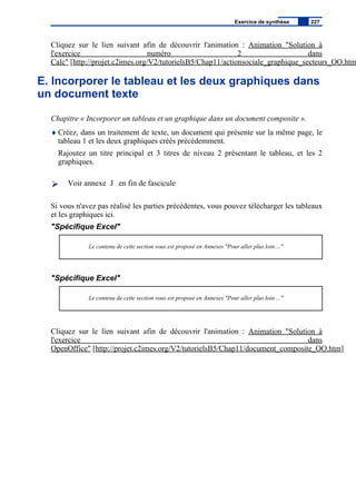 Cliquez sur le lien suivant afin de découvrir l'animation : Animation "Solution à
l'exercice numéro 2 dans
Calc" [http://projet.c2imes.org/V2/tutorielsB5/Chap11/actionsociale_graphique_secteurs_OO.htm
E. Incorporer le tableau et les deux graphiques dans
un document texte
Chapitre « Incorporer un tableau et un graphique dans un document composite ».
♦ Créez, dans un traitement de texte, un document qui présente sur la même page, le
tableau 1 et les deux graphiques créés précédemment.
Rajoutez un titre principal et 3 titres de niveau 2 présentant le tableau, et les 2
graphiques.
Voir annexe J en fin de fascicule
Si vous n'avez pas réalisé les parties précédentes, vous pouvez télécharger les tableaux
et les graphiques ici.
"Spécifique Excel"
Le contenu de cette section vous est proposé en Annexes "Pour aller plus loin ..."
"Spécifique Excel"
Le contenu de cette section vous est proposé en Annexes "Pour aller plus loin ..."
Cliquez sur le lien suivant afin de découvrir l'animation : Animation "Solution à
l'exercice dans
OpenOffice" [http://projet.c2imes.org/V2/tutorielsB5/Chap11/document_composite_OO.htm]
Exercice de synthèse 227
 