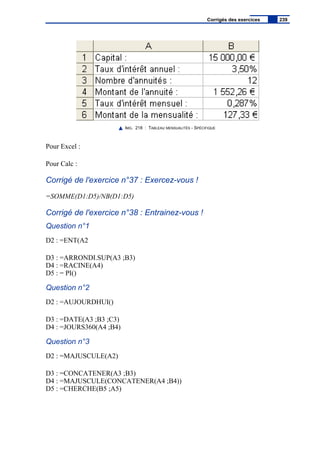 IMG. 218 : TABLEAU MENSUALITÉS - SPÉCIFIQUE
Pour Excel :
Pour Calc :
Corrigé de l'exercice n°37 : Exercez-vous !
=SOMME(D1:D5)/NB(D1:D5)
Corrigé de l'exercice n°38 : Entrainez-vous !
Question n°1
D2 : =ENT(A2
D3 : =ARRONDI.SUP(A3 ;B3)
D4 : =RACINE(A4)
D5 : = PI()
Question n°2
D2 : =AUJOURDHUI()
D3 : =DATE(A3 ;B3 ;C3)
D4 : =JOURS360(A4 ;B4)
Question n°3
D2 : =MAJUSCULE(A2)
D3 : =CONCATENER(A3 ;B3)
D4 : =MAJUSCULE(CONCATENER(A4 ;B4))
D5 : =CHERCHE(B5 ;A5)
Corrigés des exercices 239
 