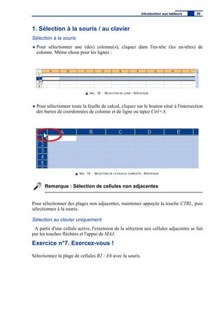 1. Sélection à la souris / au clavier
Sélection à la souris
♦ Pour sélectionner une (des) colonne(s), cliquez dans l'en-tête (les en-têtes) de
colonne. Même chose pour les lignes :
IMG. 18 : SÉLECTION DE LIGNE - SPÉCIFIQUE
♦ Pour sélectionner toute la feuille de calcul, cliquez sur le bouton situé à l'intersection
des barres de coordonnées de colonne et de ligne ou tapez Ctrl+A.
IMG. 19 : SÉLECTION DE LA FEUILLE COMPLÈTE - SPÉCIFIQUE
Remarque : Sélection de cellules non adjacentes
Pour sélectionner des plages non adjacentes, maintenez appuyée la touche CTRL, puis
sélectionnez à la souris.
Sélection au clavier uniquement
A partir d'une cellule active, l'extension de la sélection aux cellules adjacentes se fait
par les touches fléchées et l'appui de MAJ.
Exercice n°7. Exercez-vous !
Sélectionnez la plage de cellules B2 : E6 avec la souris.
Introduction aux tableurs 29
 
