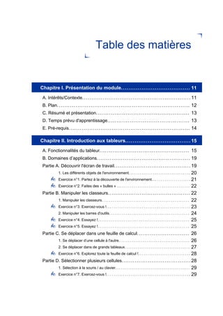 Table des matières
Chapitre I. Présentation du module..................................... 11
A. Intérêts/Contexte.......................................................... 11
B. Plan....................................................................... 12
C. Résumé et présentation.................................................. 13
D. Temps prévu d'apprentissage............................................ 13
E. Pré-requis................................................................. 14
Chapitre II. Introduction aux tableurs................................... 15
A. Fonctionnalités du tableur................................................ 15
B. Domaines d’applications.................................................. 19
Partie A. Découvrir l'écran de travail......................................... 19
1. Les différents objets de l'environnement. . . . . . . . . . . . . . . . . . . . . . . . . . . . . . . . . 20
Exercice n°1. Partez à la découverte de l'environnement…. . . . . . . . . . . . . . . . . . . 21
Exercice n°2. Faites des « bulles » …. . . . . . . . . . . . . . . . . . . . . . . . . . . . . . . . . . . . . 22
Partie B. Manipuler les classeurs............................................ 22
1. Manipuler les classeurs. . . . . . . . . . . . . . . . . . . . . . . . . . . . . . . . . . . . . . . . . . . . . . . 22
Exercice n°3. Exercez-vous !. . . . . . . . . . . . . . . . . . . . . . . . . . . . . . . . . . . . . . . . . . . . . 23
2. Manipuler les barres d'outils. . . . . . . . . . . . . . . . . . . . . . . . . . . . . . . . . . . . . . . . . . . 24
Exercice n°4. Essayez !. . . . . . . . . . . . . . . . . . . . . . . . . . . . . . . . . . . . . . . . . . . . . . . . . 25
Exercice n°5. Essayez !. . . . . . . . . . . . . . . . . . . . . . . . . . . . . . . . . . . . . . . . . . . . . . . . . 25
Partie C. Se déplacer dans une feuille de calcul............................ 26
1. Se déplacer d’une cellule à l'autre. . . . . . . . . . . . . . . . . . . . . . . . . . . . . . . . . . . . . . 26
2. Se déplacer dans de grands tableaux. . . . . . . . . . . . . . . . . . . . . . . . . . . . . . . . . . . 27
Exercice n°6. Explorez toute la feuille de calcul !. . . . . . . . . . . . . . . . . . . . . . . . . . . . 28
Partie D. Sélectionner plusieurs cellules..................................... 28
1. Sélection à la souris / au clavier. . . . . . . . . . . . . . . . . . . . . . . . . . . . . . . . . . . . . . . . 29
Exercice n°7. Exercez-vous !. . . . . . . . . . . . . . . . . . . . . . . . . . . . . . . . . . . . . . . . . . . . . 29
 