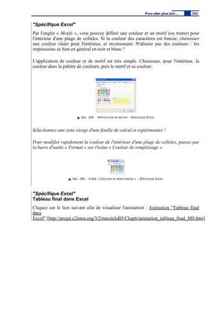"Spécifique Excel"
Par l'onglet « Motifs », vous pouvez définir une couleur et un motif (ou trame) pour
l'intérieur d'une plage de cellules. Si la couleur des caractères est foncée, choisissez
une couleur claire pour l'intérieur, et inversement. N'abusez pas des couleurs : les
impressions se font en général en noir et blanc !
L'application de couleur et de motif est très simple. Choisissez, pour l'intérieur, la
couleur dans la palette de couleurs, puis le motif et sa couleur.
IMG. 249 : APPLICATION DE MOTIFS - SPÉCIFIQUE EXCEL
Sélectionnez une zone vierge d'une feuille de calcul et expérimentez !
Pour modifier rapidement la couleur de l'intérieur d'une plage de cellules, passez par
la barre d'outils « Format » sur l'icône « Couleur de remplissage ».
IMG. 250 : ICÔNE « COULEUR DE REMPLISSAGE » - SPÉCIFIQUE EXCEL
"Spécifique Excel"
Tableau final dans Excel
Cliquez sur le lien suivant afin de visualiser l'animation : Animation "Tableau final
dans
Excel" [http://projet.c2imes.org/V2/tutorielsB5/Chap6/animation_tableau_final_MS.htm]
Pour aller plus loin ... 333
 