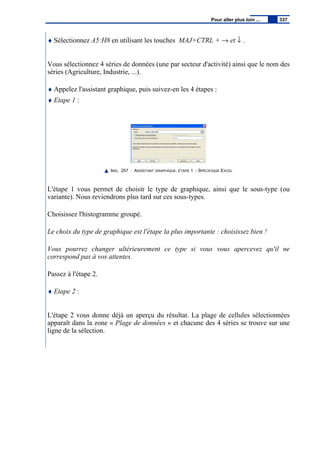 ♦ Sélectionnez A5:H8 en utilisant les touches MAJ+CTRL + → et ↓ .
Vous sélectionnez 4 séries de données (une par secteur d'activité) ainsi que le nom des
séries (Agriculture, Industrie, ...).
♦ Appelez l'assistant graphique, puis suivez-en les 4 étapes :
♦ Etape 1 :
IMG. 257 : ASSISTANT GRAPHIQUE, ÉTAPE 1 - SPÉCIFIQUE EXCEL
L'étape 1 vous permet de choisir le type de graphique, ainsi que le sous-type (ou
variante). Nous reviendrons plus tard sur ces sous-types.
Choisissez l'histogramme groupé.
Le choix du type de graphique est l'étape la plus importante : choisissez bien !
Vous pourrez changer ultérieurement ce type si vous vous apercevez qu'il ne
correspond pas à vos attentes.
Passez à l'étape 2.
♦ Etape 2 :
L'étape 2 vous donne déjà un aperçu du résultat. La plage de cellules sélectionnées
apparaît dans la zone « Plage de données » et chacune des 4 séries se trouve sur une
ligne de la sélection.
Pour aller plus loin ... 337
 