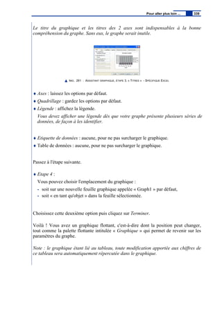 Le titre du graphique et les titres des 2 axes sont indispensables à la bonne
compréhension du graphe. Sans eux, le graphe serait inutile.
IMG. 261 : ASSISTANT GRAPHIQUE, ÉTAPE 3, « TITRES » - SPÉCIFIQUE EXCEL
♦ Axes : laissez les options par défaut.
♦ Quadrillage : gardez les options par défaut.
♦ Légende : affichez la légende.
Vous devez afficher une légende dès que votre graphe présente plusieurs séries de
données, de façon à les identifier.
♦ Etiquette de données : aucune, pour ne pas surcharger le graphique.
♦ Table de données : aucune, pour ne pas surcharger le graphique.
Passez à l'étape suivante.
♦ Etape 4 :
Vous pouvez choisir l'emplacement du graphique :
- soit sur une nouvelle feuille graphique appelée « Graph1 » par défaut,
- soit « en tant qu'objet » dans la feuille sélectionnée.
Choisissez cette deuxième option puis cliquez sur Terminer.
Voilà ! Vous avez un graphique flottant, c'est-à-dire dont la position peut changer,
tout comme la palette flottante intitulée « Graphique » qui permet de revenir sur les
paramètres du graphe.
Note : le graphique étant lié au tableau, toute modification apportée aux chiffres de
ce tableau sera automatiquement répercutée dans le graphique.
Pour aller plus loin ... 339
 