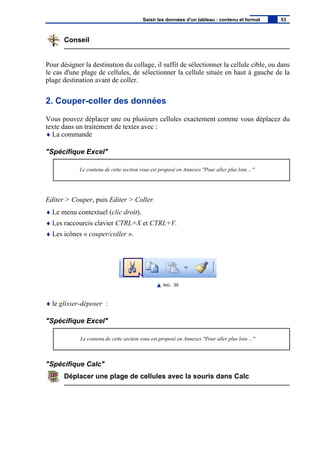 Conseil
Pour désigner la destination du collage, il suffit de sélectionner la cellule cible, ou dans
le cas d'une plage de cellules, de sélectionner la cellule située en haut à gauche de la
plage destination avant de coller.
2. Couper-coller des données
Vous pouvez déplacer une ou plusieurs cellules exactement comme vous déplacez du
texte dans un traitement de textes avec :
♦ La commande
"Spécifique Excel"
Le contenu de cette section vous est proposé en Annexes "Pour aller plus loin ..."
Editer > Couper, puis Editer > Coller.
♦ Le menu contextuel (clic droit).
♦ Les raccourcis clavier CTRL+X et CTRL+V.
♦ Les icônes « couper/coller ».
IMG. 39
♦ le glisser-déposer :
"Spécifique Excel"
Le contenu de cette section vous est proposé en Annexes "Pour aller plus loin ..."
"Spécifique Calc"
Déplacer une plage de cellules avec la souris dans Calc
Saisir les données d'un tableau : contenu et format 53
 