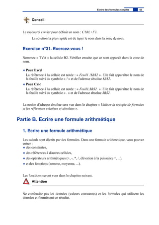 Conseil
Le raccourci clavier pour définir un nom : CTRL+F3.
La solution la plus rapide est de taper le nom dans la zone de nom.
Exercice n°31. Exercez-vous !
Nommez « TVA » la cellule B2. Vérifiez ensuite que ce nom apparaît dans la zone de
nom.
♦ Pour Excel
La référence à la cellule est notée : « Feuil1 !$B$2 ». Elle fait apparaître le nom de
la feuille suivi du symbole « ! » et de l'adresse absolue $B$2.
♦ Pour Calc
La référence à la cellule est notée : « Feuil1.$B$2 ». Elle fait apparaître le nom de
la feuille suivi du symbole « . » et de l'adresse absolue $B$2.
La notion d'adresse absolue sera vue dans le chapitre « Utiliser la recopie de formules
et les références relatives et absolues ».
Partie B. Ecrire une formule arithmétique
1. Ecrire une formule arithmétique
Les calculs sont décrits par des formules. Dans une formule arithmétique, vous pouvez
entrer :
♦ des constantes,
♦ des références à d'autres cellules,
♦ des opérateurs arithmétiques (+, -, *, /, élévation à la puissance ^, ...),
♦ et des fonctions (somme, moyenne, ...).
Les fonctions seront vues dans le chapitre suivant.
Attention
Ne confondez pas les données (valeurs constantes) et les formules qui utilisent les
données et fournissent un résultat.
Ecrire des formules simples 63
 
