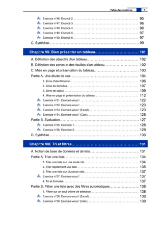 Exercice n°46. Enoncé 2. . . . . . . . . . . . . . . . . . . . . . . . . . . . . . . . . . . . . . . . . . . . . . . . 95
Exercice n°47. Enoncé 3. . . . . . . . . . . . . . . . . . . . . . . . . . . . . . . . . . . . . . . . . . . . . . . . 96
Exercice n°48. Enoncé 4. . . . . . . . . . . . . . . . . . . . . . . . . . . . . . . . . . . . . . . . . . . . . . . . 96
Exercice n°49. Enoncé 5. . . . . . . . . . . . . . . . . . . . . . . . . . . . . . . . . . . . . . . . . . . . . . . . 97
Exercice n°50. Enoncé 6. . . . . . . . . . . . . . . . . . . . . . . . . . . . . . . . . . . . . . . . . . . . . . . . 97
C. Synthèse.................................................................. 99
Chapitre VII. Bien présenter un tableau................................ 101
A. Définition des objectifs d'un tableau...................................... 102
B. Définition des zones et des feuilles d'un tableau......................... 102
C. Mise en page et présentation du tableau................................. 103
Partie A. Une étude de cas.................................................. 104
1. Zone d'identification. . . . . . . . . . . . . . . . . . . . . . . . . . . . . . . . . . . . . . . . . . . . . . . . . . 106
2. Zone de données. . . . . . . . . . . . . . . . . . . . . . . . . . . . . . . . . . . . . . . . . . . . . . . . . . . . . 107
3. Zone de calcul. . . . . . . . . . . . . . . . . . . . . . . . . . . . . . . . . . . . . . . . . . . . . . . . . . . . . . . 109
4. Mise en page et présentation du tableau. . . . . . . . . . . . . . . . . . . . . . . . . . . . . . . . 112
Exercice n°51. Exercez-vous !. . . . . . . . . . . . . . . . . . . . . . . . . . . . . . . . . . . . . . . . . . . . 122
Exercice n°52. Exercez-vous !. . . . . . . . . . . . . . . . . . . . . . . . . . . . . . . . . . . . . . . . . . . . 123
Exercice n°53. Exercez-vous ! (Excel). . . . . . . . . . . . . . . . . . . . . . . . . . . . . . . . . . . . . 123
Exercice n°54. Exercez-vous ! (Calc). . . . . . . . . . . . . . . . . . . . . . . . . . . . . . . . . . . . . . 125
Partie B. Evaluation.......................................................... 127
Exercice n°55. Exercice 1. . . . . . . . . . . . . . . . . . . . . . . . . . . . . . . . . . . . . . . . . . . . . . . . 128
Exercice n°56. Exercice 2. . . . . . . . . . . . . . . . . . . . . . . . . . . . . . . . . . . . . . . . . . . . . . . . 129
D. Synthèse.................................................................. 130
Chapitre VIII. Tri et filtres................................................. 131
A. Notion de base de données et de liste.................................... 131
Partie A. Trier une liste...................................................... 134
1. Trier une liste sur une seule clé. . . . . . . . . . . . . . . . . . . . . . . . . . . . . . . . . . . . . . . . 134
2. Trier rapidement une liste. . . . . . . . . . . . . . . . . . . . . . . . . . . . . . . . . . . . . . . . . . . . . 136
3. Trier une liste sur plusieurs clés. . . . . . . . . . . . . . . . . . . . . . . . . . . . . . . . . . . . . . . . 137
Exercice n°57. Exercez-vous !. . . . . . . . . . . . . . . . . . . . . . . . . . . . . . . . . . . . . . . . . . . . 137
4. Tri et formules. . . . . . . . . . . . . . . . . . . . . . . . . . . . . . . . . . . . . . . . . . . . . . . . . . . . . . . 137
Partie B. Filtrer une liste avec des filtres automatiques......................138
1. Filtrer sur un seul critère de sélection. . . . . . . . . . . . . . . . . . . . . . . . . . . . . . . . . . . 138
Exercice n°58. Exercez-vous ! (Excel). . . . . . . . . . . . . . . . . . . . . . . . . . . . . . . . . . . . . 138
Exercice n°59. Exercez-vous ! (Calc). . . . . . . . . . . . . . . . . . . . . . . . . . . . . . . . . . . . . . 139
Table des matières 7
 
