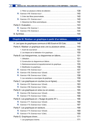 2. Filtrer sur plusieurs critères de sélection. . . . . . . . . . . . . . . . . . . . . . . . . . . . . . . . . 139
Exercice n°60. Exercez-vous !. . . . . . . . . . . . . . . . . . . . . . . . . . . . . . . . . . . . . . . . . . . . 140
3. Créer des filtres personnalisés. . . . . . . . . . . . . . . . . . . . . . . . . . . . . . . . . . . . . . . . . 140
Exercice n°61. Exercez-vous !. . . . . . . . . . . . . . . . . . . . . . . . . . . . . . . . . . . . . . . . . . . . 140
4. Désactiver les filtres automatiques. . . . . . . . . . . . . . . . . . . . . . . . . . . . . . . . . . . . . . 142
Partie C. Evaluation.......................................................... 143
Exercice n°62. Exercice 1. . . . . . . . . . . . . . . . . . . . . . . . . . . . . . . . . . . . . . . . . . . . . . . . 144
Exercice n°63. Exercice 2. . . . . . . . . . . . . . . . . . . . . . . . . . . . . . . . . . . . . . . . . . . . . . . . 144
B. Synthèse.................................................................. 145
Chapitre IX. Réaliser un graphique à partir d'un tableau............ 147
A. Les types de graphiques communs à MS Excel et OO Calc............. 148
Partie A. Réaliser un graphique avec une ou plusieurs séries.............. 149
1. Avant de vous lancer …. . . . . . . . . . . . . . . . . . . . . . . . . . . . . . . . . . . . . . . . . . . . . . . 150
2. Les étapes de la réalisation d'un graphique. . . . . . . . . . . . . . . . . . . . . . . . . . . . . . 150
Partie B. Les histogrammes, ou diagrammes en bâtons.................... 151
1. Utilisation. . . . . . . . . . . . . . . . . . . . . . . . . . . . . . . . . . . . . . . . . . . . . . . . . . . . . . . . . . . 151
2. Construction du diagramme en bâtons. . . . . . . . . . . . . . . . . . . . . . . . . . . . . . . . . . 151
3. Redimensionnement et repositionnement du graphique. . . . . . . . . . . . . . . . . . . 155
4. Modification du graphique. . . . . . . . . . . . . . . . . . . . . . . . . . . . . . . . . . . . . . . . . . . . . 156
Exercice n°64. Exercez-vous !. . . . . . . . . . . . . . . . . . . . . . . . . . . . . . . . . . . . . . . . . . . . 157
Exercice n°65. Exercez-vous ! (Excel). . . . . . . . . . . . . . . . . . . . . . . . . . . . . . . . . . . . . 157
Exercice n°66. Exercez-vous ! (Calc). . . . . . . . . . . . . . . . . . . . . . . . . . . . . . . . . . . . . . 158
5. Les variantes ou sous-types de graphique. . . . . . . . . . . . . . . . . . . . . . . . . . . . . . . 159
Partie C. Les graphiques en courbes (ou en lignes)......................... 162
Exercice n°67. Exercez-vous ! (Excel). . . . . . . . . . . . . . . . . . . . . . . . . . . . . . . . . . . . . 163
Exercice n°68. Exercez-vous ! (Calc). . . . . . . . . . . . . . . . . . . . . . . . . . . . . . . . . . . . . . 164
Partie D. Les graphiques en aires (ou en zones)............................ 165
Exercice n°69. Exercez-vous ! (Excel). . . . . . . . . . . . . . . . . . . . . . . . . . . . . . . . . . . . . 165
Exercice n°70. Exercez-vous ! (Calc). . . . . . . . . . . . . . . . . . . . . . . . . . . . . . . . . . . . . . 166
Partie E. Les graphiques en « Nuage de points XY »....................... 166
Exercice n°71. Exercez-vous ! (Excel). . . . . . . . . . . . . . . . . . . . . . . . . . . . . . . . . . . . . 166
Exercice n°72. Exercez-vous ! (Calc). . . . . . . . . . . . . . . . . . . . . . . . . . . . . . . . . . . . . . 167
Partie F. Les graphiques en secteurs........................................ 168
Exercice n°73. Exercez-vous ! (Excel). . . . . . . . . . . . . . . . . . . . . . . . . . . . . . . . . . . . . 169
Exercice n°74. Exercez-vous ! (Calc). . . . . . . . . . . . . . . . . . . . . . . . . . . . . . . . . . . . . . 169
Partie G. Graphiques divers................................................. 171
1. Les graphiques à barres. . . . . . . . . . . . . . . . . . . . . . . . . . . . . . . . . . . . . . . . . . . . . . . 171
8 MODULE B4 - REALISER DES DOCUMENTS DESTINES A ETRE IMPRIMES – TABLEURS
 