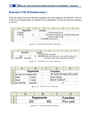 Exercice n°38. Entrainez-vous !
Voici des petits exercices illustrant quelques unes des catégories de fonction. Trouvez
et écrivez la fonction dans la colonne D. Les arguments se trouvent dans les colonnes
A, B et C.
IMG. 62 : FONCTIONS MATHÉMATIQUES - SPÉCIFIQUE
IMG. 63 : FONCTIONS DATE ET HEURE - SPÉCIFIQUE
IMG. 64 : FONCTIONS TEXTES - SPÉCIFIQUE
IMG. 65 : FONCTIONS LOGIQUES - SPÉCIFIQUE
80 MODULE B4 - REALISER DES DOCUMENTS DESTINES A ETRE IMPRIMES – TABLEURS
 
