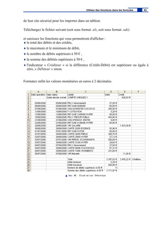 de leur site sécurisé pour les importer dans un tableur.
Téléchargez le fichier suivant (soit sous format .xls, soit sous format .ods)
et saisissez les fonctions qui vous permettront d'afficher :
♦ le total des débits et des crédits,
♦ le maximum et le minimum de débit,
♦ le nombre de débits supérieurs à 50 € ,
♦ la somme des débités supérieurs à 50 € ,
♦ l'indicateur « Créditeur » si la différence (Crédit-Débit) est supérieure ou égale à
zéro, « Débiteur » sinon.
Formatez enfin les valeurs monétaires en euros à 2 décimales.
IMG. 66 : ETUDE DE CAS - SPÉCIFIQUE
Utiliser des fonctions dans les formules 83
 