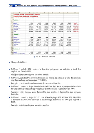 IMG. 77 : ENONCÉ 6 - SPÉCIFIQUE
♦ Chargez le fichier :
♦ Tableau 1, cellule B11 : entrez la fonction qui permet de calculer le total des
emplois sur l'année 1998.
Recopiez cette formule pour les autres années.
♦ Tableau 1, cellule H7 : entrez la fonction qui permet de calculer le total des emplois
pour l'agriculture sur les années 1998-2003.
Recopiez cette formule sur l'ensemble des secteurs d'activité.
♦ Tableau 2 : copiez la plage de cellules B6:G11 en B15. En B16, remplacez la valeur
par une formule calculant le pourcentage d'emplois dans l'agriculture en 1998.
Recopiez cette formule pour l'ensemble des années et l'ensemble des secteurs
d'activité.
♦ Tableau 3 : copiez la plage B15:G15 en B24 et la plage B20 :G20 en B25. Modifiez
la formule en B25 pour calculer le pourcentage d'emplois en 1998 par rapport à
2003.
Recopiez cette formule pour les autres années.
98 MODULE B4 - REALISER DES DOCUMENTS DESTINES A ETRE IMPRIMES – TABLEURS
 