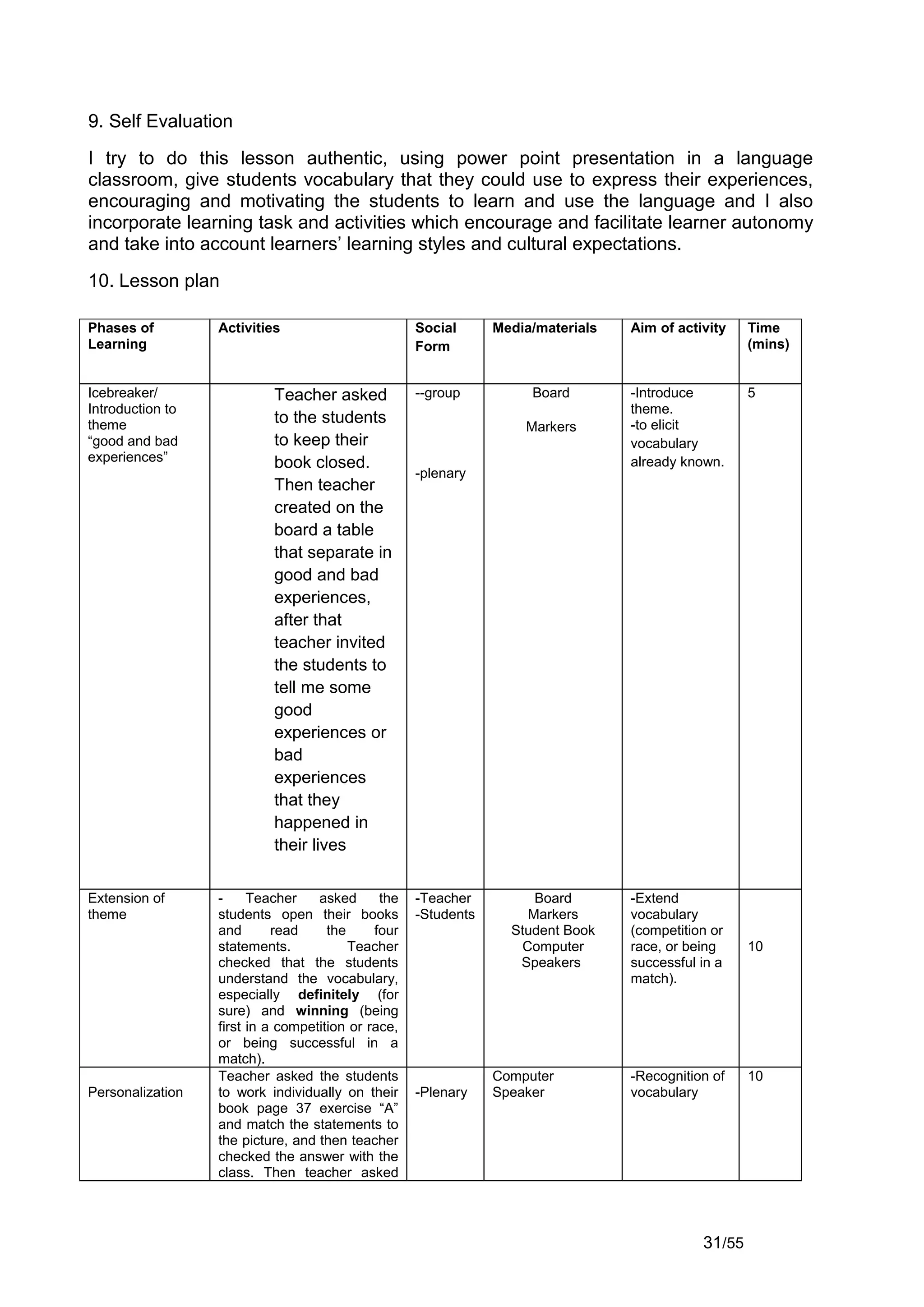 9. Self Evaluation
I try to do this lesson authentic, using power point presentation in a language
classroom, give students vocabulary that they could use to express their experiences,
encouraging and motivating the students to learn and use the language and I also
incorporate learning task and activities which encourage and facilitate learner autonomy
and take into account learners’ learning styles and cultural expectations.
10. Lesson plan

Phases of         Activities                        Social      Media/materials   Aim of activity    Time
Learning                                            Form                                             (mins)


Icebreaker/                Teacher asked            --group          Board        -Introduce         5
Introduction to                                                                   theme.
theme                      to the students                                        -to elicit
                                                                    Markers
“good and bad              to keep their                                          vocabulary
experiences”               book closed.                                           already known.
                                                    -plenary
                           Then teacher
                           created on the
                           board a table
                           that separate in
                           good and bad
                           experiences,
                           after that
                           teacher invited
                           the students to
                           tell me some
                           good
                           experiences or
                           bad
                           experiences
                           that they
                           happened in
                           their lives


Extension of      -     Teacher    asked      the   -Teacher         Board        -Extend
theme             students open their books         -Students       Markers       vocabulary
                  and       read     the     four                 Student Book    (competition or
                  statements.            Teacher                   Computer       race, or being     10
                  checked that the students                        Speakers       successful in a
                  understand the vocabulary,                                      match).
                  especially definitely (for
                  sure) and winning (being
                  first in a competition or race,
                  or being successful in a
                  match).
                  Teacher asked the students                    Computer          -Recognition of    10
Personalization   to work individually on their     -Plenary    Speaker           vocabulary
                  book page 37 exercise “A”
                  and match the statements to
                  the picture, and then teacher
                  checked the answer with the
                  class. Then teacher asked




                                                                                             31/55
 