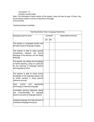 Line space: 1.5
       Include a content table.
Note: The information of each section of the dossier, does not have to pass 15 lines, only
the procedure section must be no less than a full page
EVALUATION

Teaching dossiers checklists


                        Teaching Dossier Area: Language Awareness

Necessary point to cover                      Covered?        Observation/comment

                                              yes   no

The teacher is completely familiar with
the basic tools for language analysis.

The teacher is able to make general
comparisons between the source
language of the learners and the target
language.

The teacher can deploy this knowledge
in his/her teaching, using it in particular
for the planning of language lessons
and language courses.


The teacher is able to check his/her
knowledge of the language system and
to further develop it, using relevant
reference sources.

Uses     correct     and    appropriate
terminology to describe language.

Formulates learning objectives clearly
and comprehensibly for language
lessons and parts of language lessons


Analyses language and help learners to
understand language structures
 