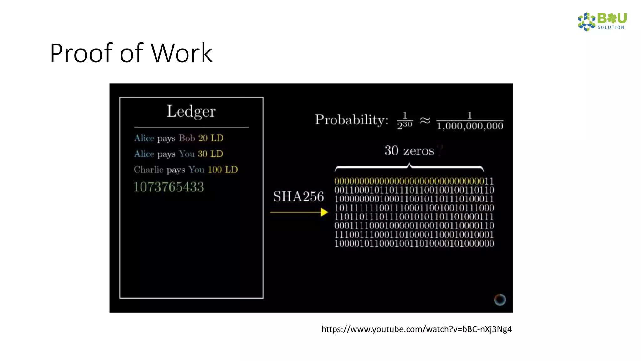 Proof of Work
https://www.youtube.com/watch?v=bBC-nXj3Ng4
 