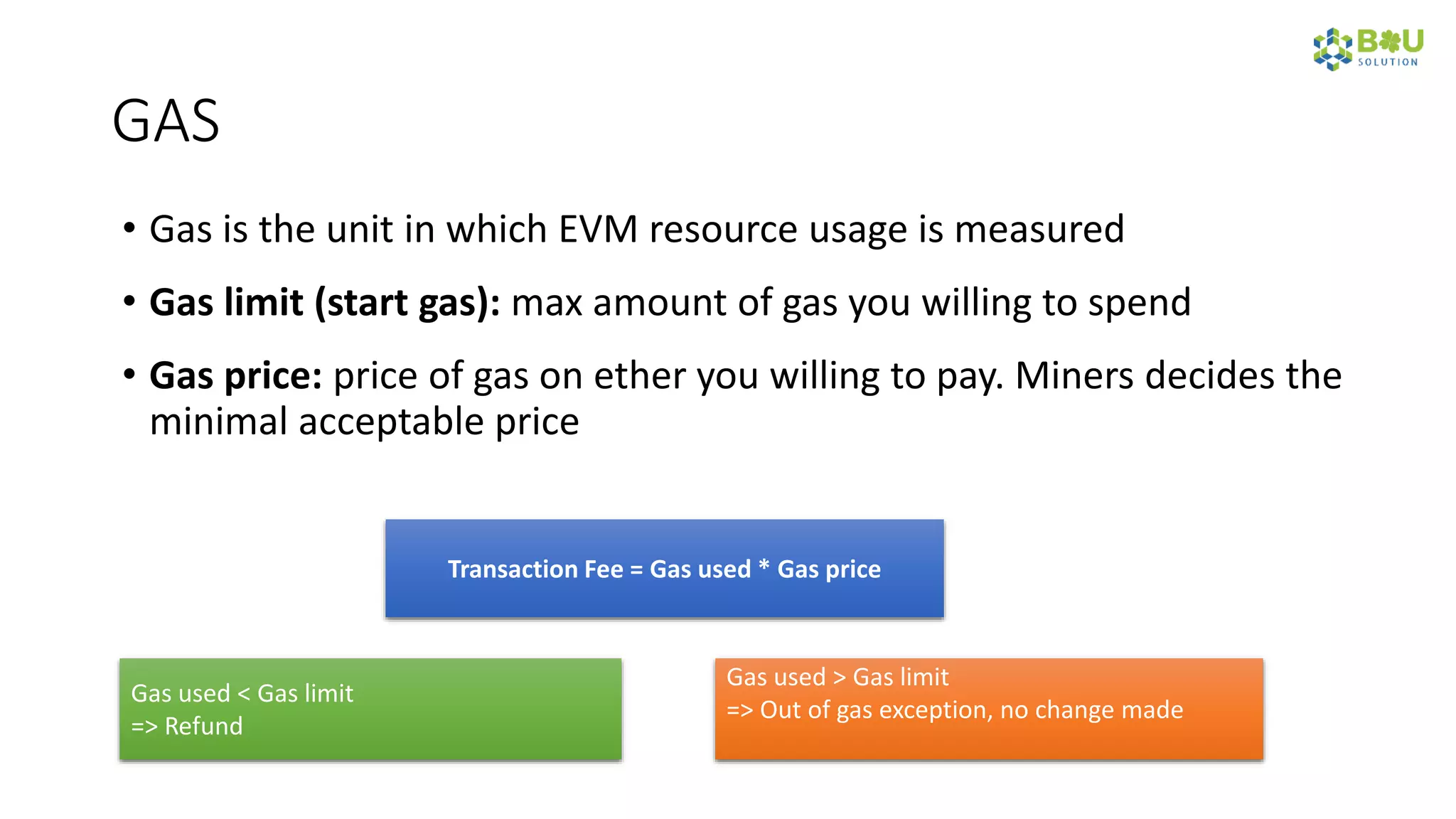 GAS
• Gas is the unit in which EVM resource usage is measured
• Gas limit (start gas): max amount of gas you willing to spend
• Gas price: price of gas on ether you willing to pay. Miners decides the
minimal acceptable price
Transaction Fee = Gas used * Gas price
Gas used < Gas limit
=> Refund
Gas used > Gas limit
=> Out of gas exception, no change made
 