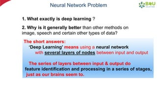 Neural Network Problem
1. What exactly is deep learning ?
2. Why is it generally better than other methods on
image, speec...