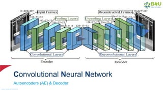 Convolutional Neural Network
Autoencoders (AE) & Decoder
https://goo.gl/CBk86W
 