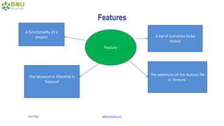 Your Topic www.company.com
Features
Feature
A functionality of a
project A list of scenarios to be
tested
The keyword in Gherkins is
‘Feature’
The extension of the feature file
is ‘.feature’
 
