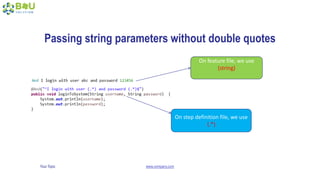 Your Topic www.company.com
Passing string parameters without double quotes
On feature file, we use
(string)
On step definition file, we use
(.*)
 