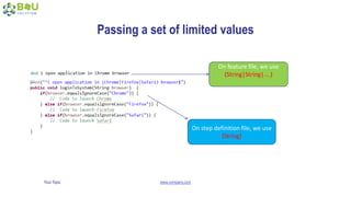 Your Topic www.company.com
Passing a set of limited values
On feature file, we use
(String|String|....)
On step definition file, we use
(String)
 