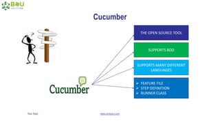 Your Topic www.company.com
Cucumber
THE OPEN SOURCE TOOL
SUPPORTS BDD
SUPPORTS MANY DIFFERENT
LANGUAGES
 FEATURE FILE
 STEP DEFINITION
 RUNNER CLASS
 