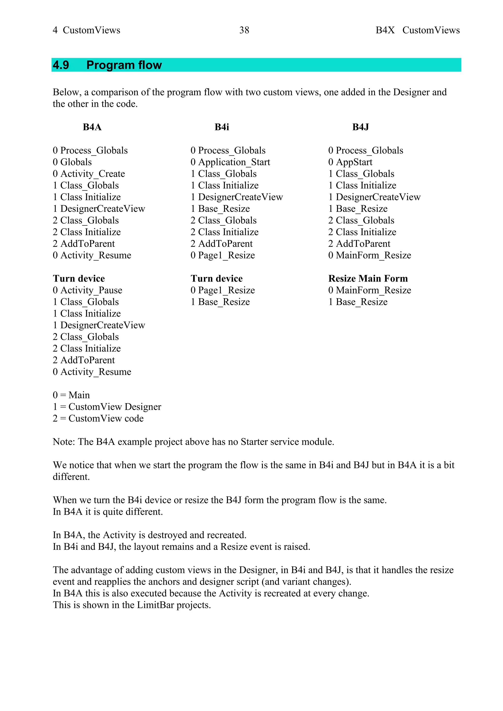 4 CustomViews 38 B4X CustomViews
4.9 Program flow
Below, a comparison of the program flow with two custom views, one added in the Designer and
the other in the code.
B4A B4i B4J
0 Process_Globals 0 Process_Globals 0 Process_Globals
0 Globals 0 Application_Start 0 AppStart
0 Activity_Create 1 Class_Globals 1 Class_Globals
1 Class_Globals 1 Class Initialize 1 Class Initialize
1 Class Initialize 1 DesignerCreateView 1 DesignerCreateView
1 DesignerCreateView 1 Base_Resize 1 Base_Resize
2 Class_Globals 2 Class_Globals 2 Class_Globals
2 Class Initialize 2 Class Initialize 2 Class Initialize
2 AddToParent 2 AddToParent 2 AddToParent
0 Activity_Resume 0 Page1_Resize 0 MainForm_Resize
Turn device Turn device Resize Main Form
0 Activity_Pause 0 Page1_Resize 0 MainForm_Resize
1 Class_Globals 1 Base_Resize 1 Base_Resize
1 Class Initialize
1 DesignerCreateView
2 Class_Globals
2 Class Initialize
2 AddToParent
0 Activity_Resume
0 = Main
1 = CustomView Designer
2 = CustomView code
Note: The B4A example project above has no Starter service module.
We notice that when we start the program the flow is the same in B4i and B4J but in B4A it is a bit
different.
When we turn the B4i device or resize the B4J form the program flow is the same.
In B4A it is quite different.
In B4A, the Activity is destroyed and recreated.
In B4i and B4J, the layout remains and a Resize event is raised.
The advantage of adding custom views in the Designer, in B4i and B4J, is that it handles the resize
event and reapplies the anchors and designer script (and variant changes).
In B4A this is also executed because the Activity is recreated at every change.
This is shown in the LimitBar projects.
 