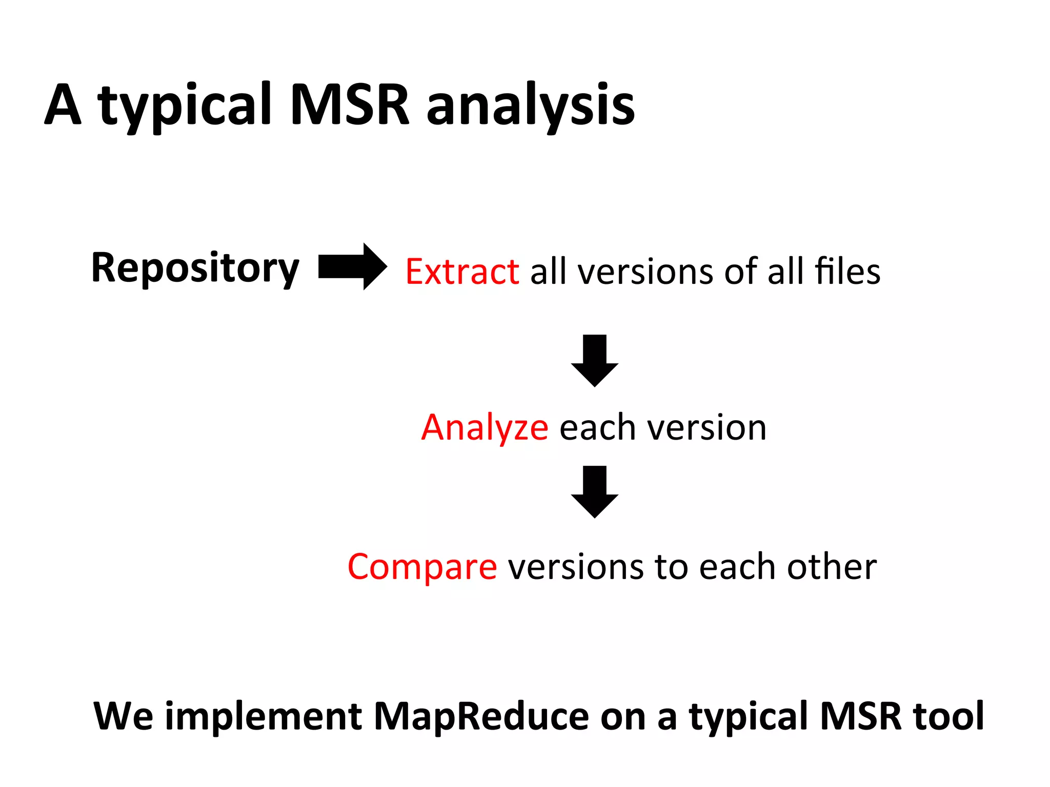 A	
  typical	
  MSR	
  analysis
Extract	
  all	
  versions	
  of	
  all	
  ﬁles	
  
Analyze	
  each	
  version	
  
Compare	
  versions	
  to	
  each	
  other
We	
  implement	
  MapReduce	
  on	
  a	
  typical	
  MSR	
  tool
Repository	
  
 