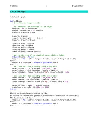 B4X Graphics Programming | PDF