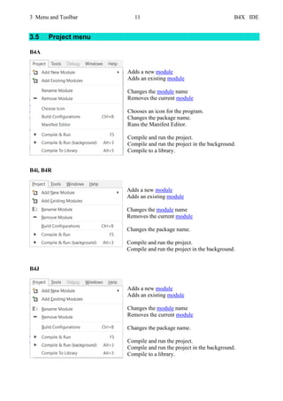 3 Menu and Toolbar 11 B4X IDE
3.5 Project menu
B4A
Adds a new module
Adds an existing module
Changes the module name
Removes the current module
Chooses an icon for the program.
Changes the package name.
Runs the Manifest Editor.
Compile and run the project.
Compile and run the project in the background.
Compile to a library.
B4i, B4R
Adds a new module
Adds an existing module
Changes the module name
Removes the current module
Changes the package name.
Compile and run the project.
Compile and run the project in the background.
B4J
Adds a new module
Adds an existing module
Changes the module name
Removes the current module
Changes the package name.
Compile and run the project.
Compile and run the project in the background.
Compile to a library.
 